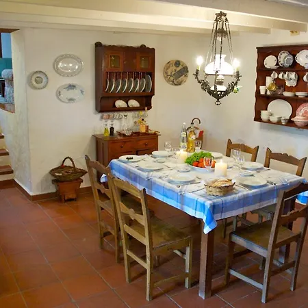 Villa La Casa Del Moral By I N Z U L A E Vega de San Mateo